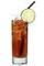 Jaegermeister,  Red Bull